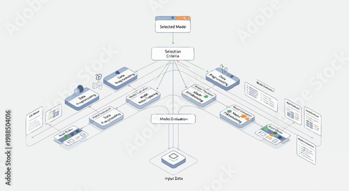 A complex network diagram with various interconnected components and data flow.