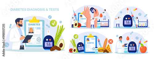 Diabetes mellitus banner. World diabetic awareness day. Doctors testing blood for glucose using glucometer for hypoglycemia or hyperglycemia diagnosis. Type 2 diabetes. Physician measuring sugar level
