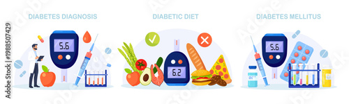 Diabetes mellitus banner. Doctors testing blood for glucose, using glucometer for hypoglycemia or hyperglycemia diagnosis. Physician measuring sugar level. World diabetic awareness day