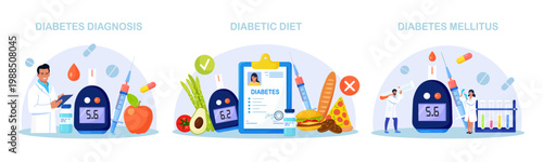 World diabetic awareness day. Doctors testing blood for glucose, using glucometer for hypoglycemia or hyperglycemia diagnosis. Type 2 diabetes and insulin production. Physician measuring sugar level