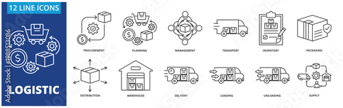LOGISTIC  icon set collection in outline style. Containing procurement ,Planning, management, transport, inventory, packaging, distribution, ,warehouse, delivery,