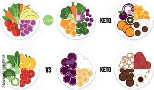 Healthy diet comparison vector set with vegan and keto meals, balanced nutrition plates, fruits vegetables and protein illustration