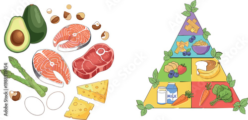 Balanced diet food pyramid with healthy ingredients including vegetables fruits protein dairy and grains nutrition flat vector illustration
