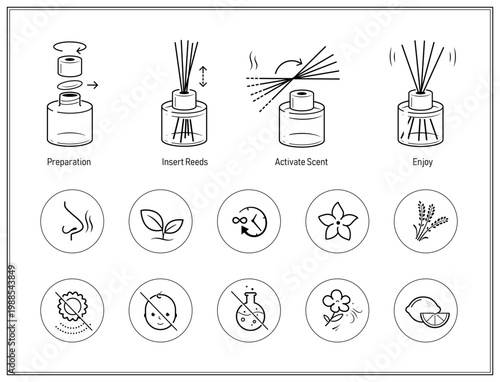 Aroma stick diffuser or reed diffuser user instruction set icons. Vector elements. Set for package, shows user instruction. EPS10.