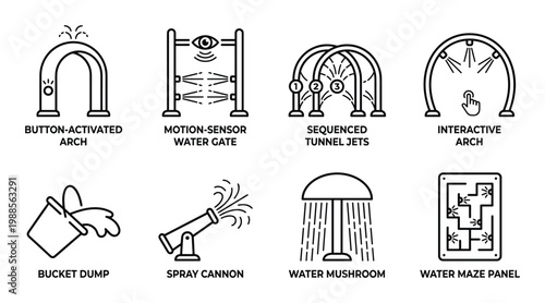 Interactive water park elements button motion sensor arch tunnel jets play ground fun.