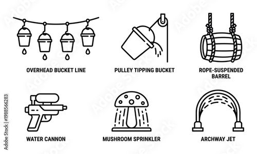 Water play elements overhead bucket line pulley tipping barrel water cannon mushroom archway jet.