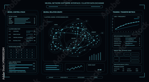 Futuristic Neural Network Dashboard, HUD Interface in Cyan. Glowing cyan AI software dashboard with UI, UX, Kit - neural relation graph, training metrics, data exchange panels. HUD Sci-fi collection