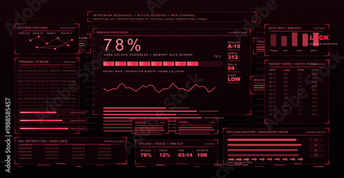 Futuristic Red Cybersecurity Breach Dashboard Interface. Neon red cyber attack dashboard with breach progress, terminal stream, payload routing, hash grids. Sci-fi cyberpunk interface HUD. Vector