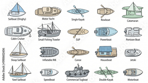 Set of boat types illustrations including sailboats motor yachts kayaks rowboats and commercial vessels for marine nautical and maritime design themes