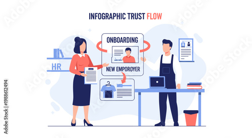 An HR professional and a new employee stand by a desk with a laptop to illustrate a smooth onboarding trust flow process in a bright office environment.