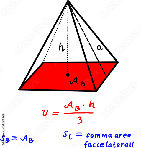 3D pyramid diagram showing base area, height, and volume formula, ideal for math education, illustrating geometric calculation and spatial concepts.