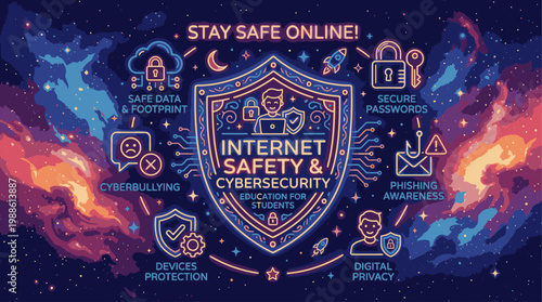 Vibrant digital illustration of an internet safety and cybersecurity shield surrounded by protective icons and symbols on a colorful, starry night background.