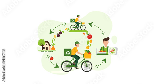 Two delivery cyclists transport fresh produce from a local farm to a consumer in a circular ecosystem illustration with a soft, natural color palette.