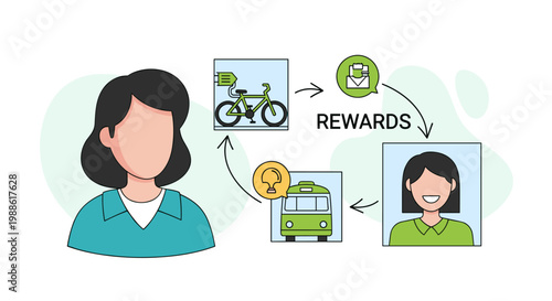A stylized woman connects a vibrant green electric bicycle to a public bus icon to earn reward points within a clean and minimalist light pastel setting.