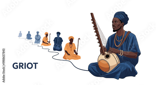 African griot storyteller playing traditional kora instrument for historical cultural performance art