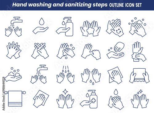 Hand washing and sanitizing steps outline icon set