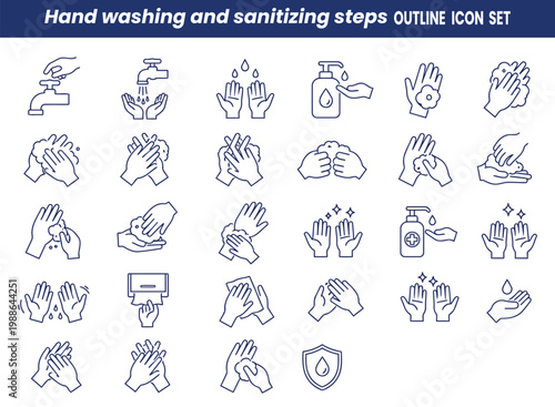 Hand washing and sanitizing steps outline icon set