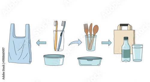 Illustrative comparison of plastic waste versus sustainable alternatives like reusable bags, bottles, and utensils.