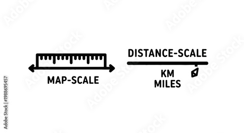 Map scale and distance measurement icons linear style design elements distance measurement navigation cartography geography location planning
