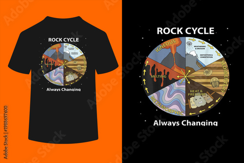 Geology Rock Cycle Always Changing Geologist Mineral Collect T-Shirt
