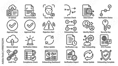Identity verification and user onboarding icons for secure kyc process and authentication.