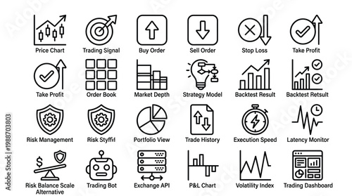 Trading algorithm icons set for financial analytics with technical chart signal buy order.