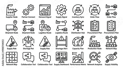 Supply chain management icons depicting logistics route planning and inventory sync status.