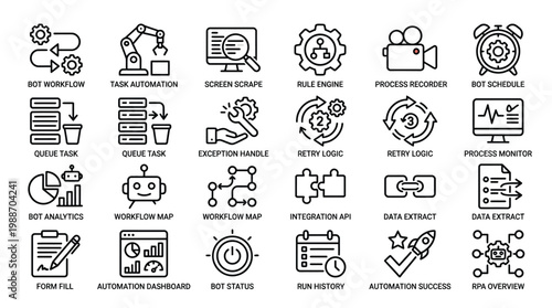 Robotic process automation and bot workflow outline icon set for business operations.