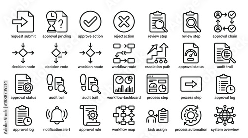 Business workflow icons and symbols set for project management and process.