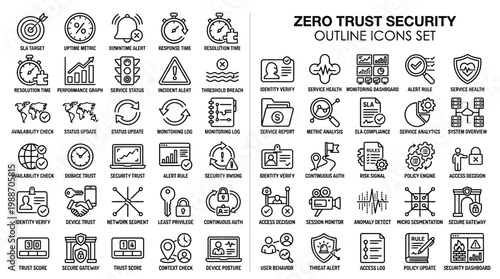 Zero trust security network monitoring and access control professional outline icons set.