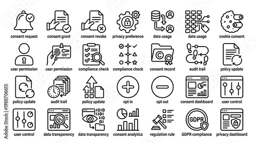 Privacy and data protection icons for user consent and compliance regulations.