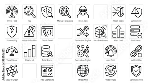 Cyber security threat intelligence and vulnerability analysis monitoring icons collection.