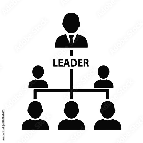 Leadership and Team Direction Diagram with Key Elements for Effective Team Management and Guidance.