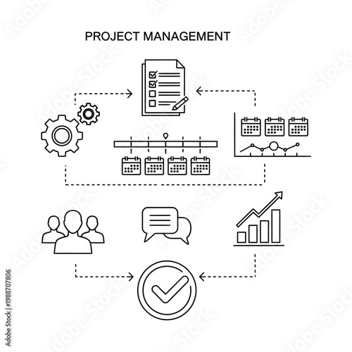 Leadership and Team Direction Diagram with Key Elements for Effective Team Management and Guidance.