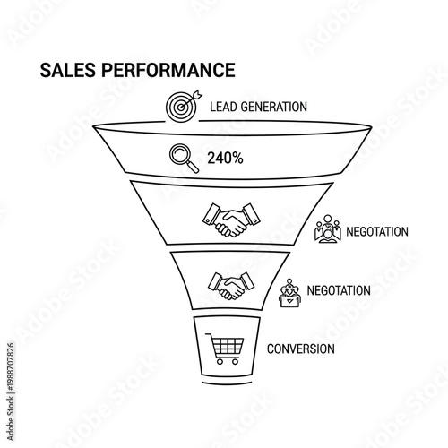 Leadership and Team Direction Diagram with Key Elements for Effective Team Management and Guidance.
