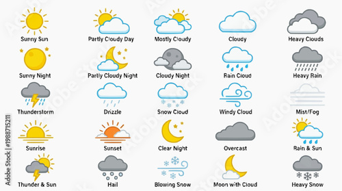 A vector graphic illustration of various weather icons on a white background