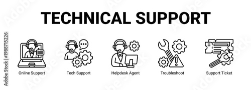 Technical Support web banner icon concept, with Online Support, Tech Support, Helpdesk Agent, Troubleshoot.