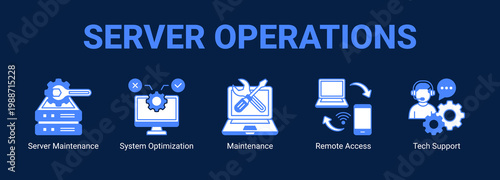 Server Operations web banner icon concept, with Server Maintenance, System Optimization, Maintenance, Remote Access.