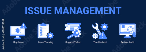 Issue Management web banner icon concept, with Bug Issue, Issue Tracking, Support Ticket, Troubleshoot.