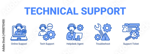 Technical Support web banner icon concept, with Online Support, Tech Support, Helpdesk Agent, Troubleshoot.