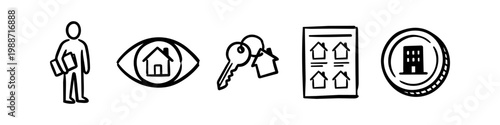 Minimalist real estate icons in a hand-drawn doodle style, featuring an agent, property viewing, keys, listings, and investment coin. Perfect for housing market infographics and web design.