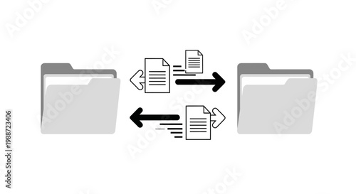Synchronizing files between two folders.