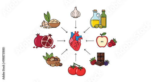 Healthy heart surrounded by nutritious foods for cardiovascular wellness and nutrition
