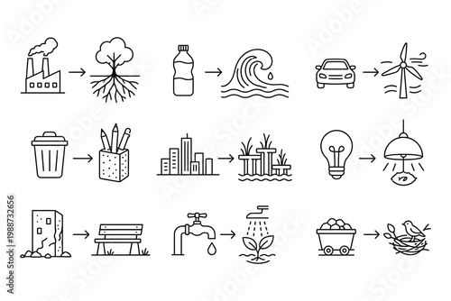 Sustainable practices transforming various aspects of daily life and environment