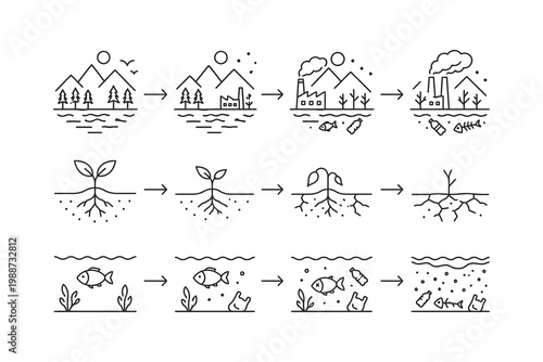 Environmental degradation impact on ecosystems and biodiversity over time
