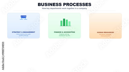 Pastel business infographic displays six company departments in connected boxes with icons and labels for strategy, finance, human resources, marketing, technology, and customer service.