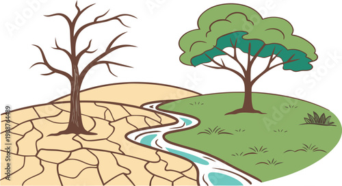 Illustration of a landscape divided into a dry barren side and a lush green side with a river