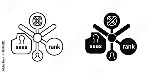 Contrast of allowed and restricted icons in a saas ranking system diagram