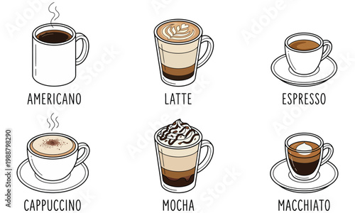 A warm selection of coffee drinks including Americano, Latte, Espresso, Cappuccino, Mocha, and Macchiato on saucers.