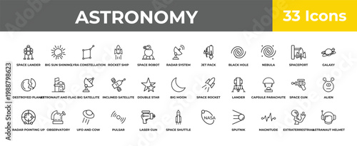 outline astronomy icons set - big satellite, observatory, astranaut helmet. editable vector for web and mobile ui